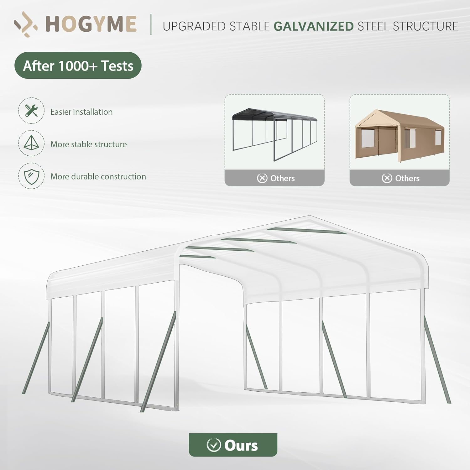 Grey Heavy Duty Galvanized Steel Carport Canopy 12x20 FT B943