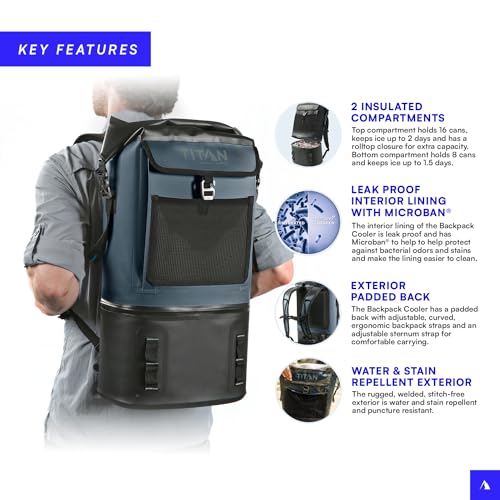 Welded Coolers and Backpacks U971