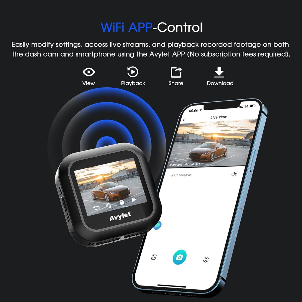 4K/1080P Wi-Fi Dual Dash Camera with IPS Screen, Night Vision, 170° Wide Angle R189
