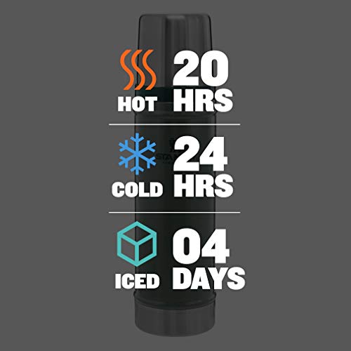 Classic Vacuum Insulated Wide Mouth Bottle - BPA-Free 18/8 Stainless Steel Thermos - 1.5 QT A9312