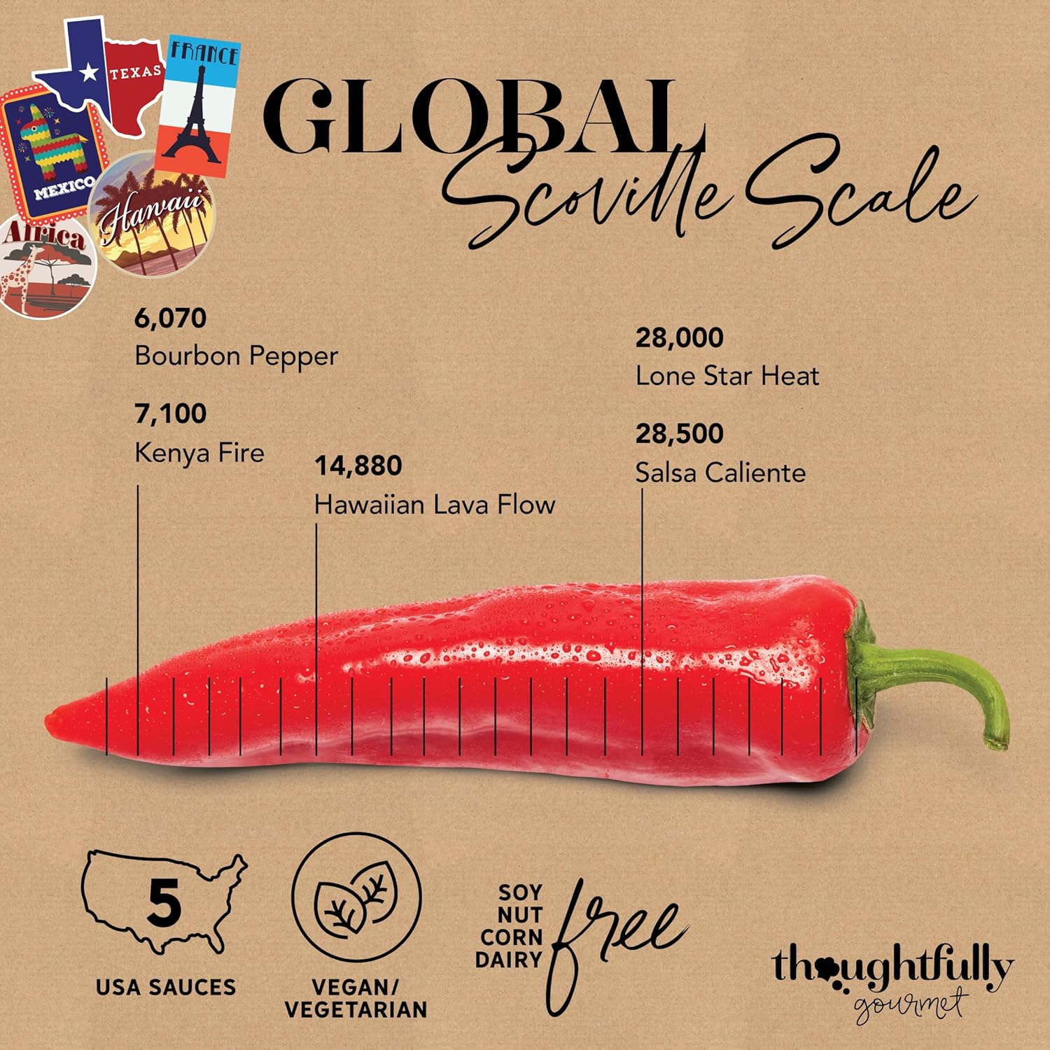 Global Spice and Hot Sauce Collection Gift Set, Set of 10 J584