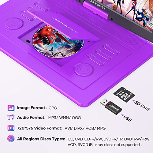 17.9" Portable DVD Player with 15.6" HD Swivel Screen, Blue Q539074