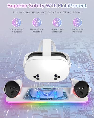 Charging Station for Meta Quest 3S/3 with RGB Light and 2 Rechargeable Batteries W3565