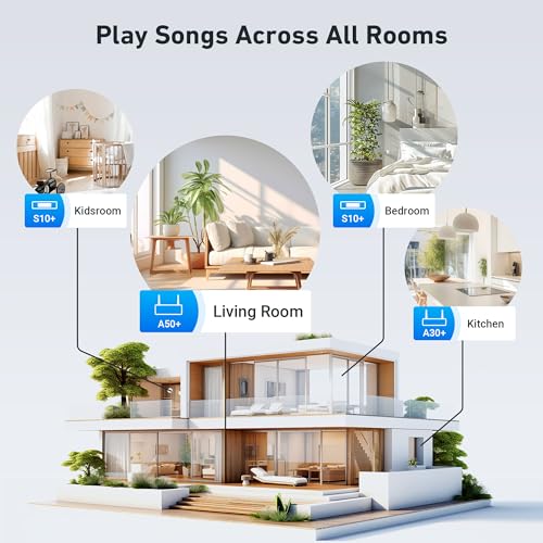 Audio Receiver with SPDIF Out, WiFi & Bluetooth Music Streamer X58786