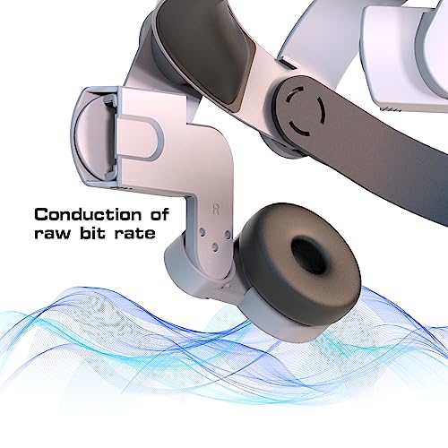 White Headphones + Headband Adjustable Head Strap for Meta Quest 2 B866