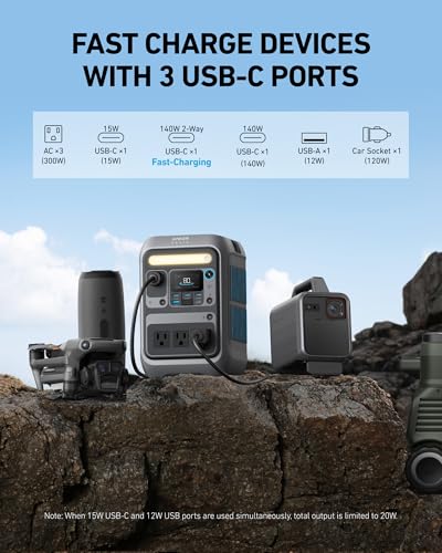 300W 288Wh LiFePO4 Portable Power Station with 60W Solar Panel S60621