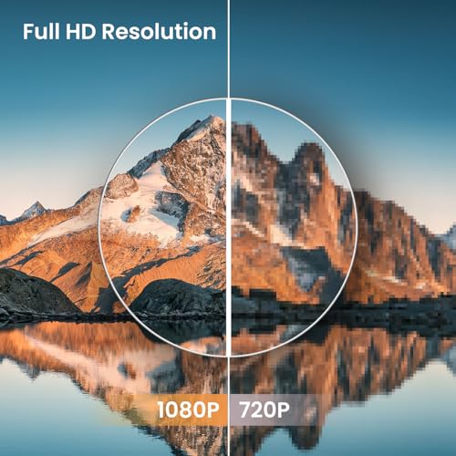 22 inch Full HD Computer Monitor, 100Hz Refresh Rate, Frameless, VESA, HDMI, VGA I6019