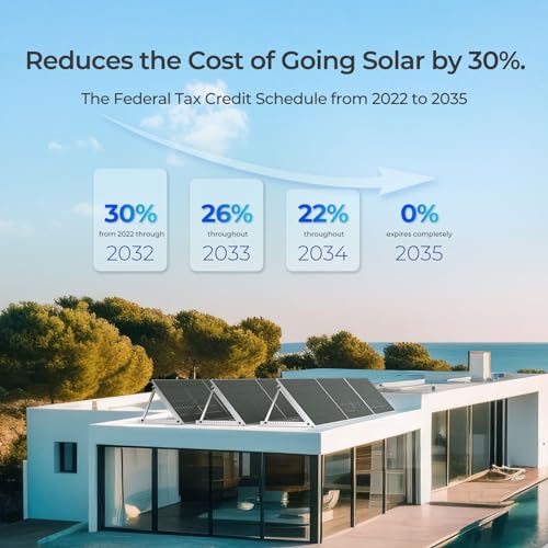 1100W 550 Watt Monocrystalline Solar Panels U4203