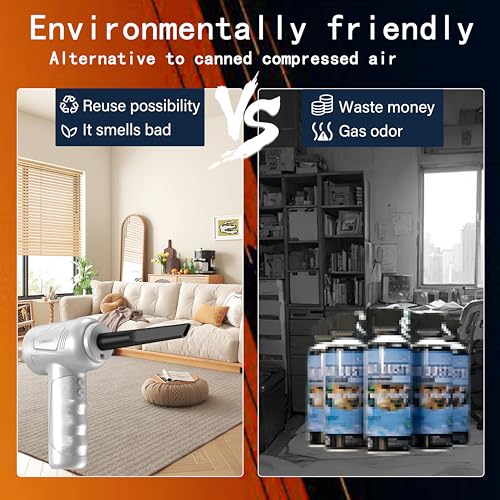 Cordless Electric Air Duster with LED Light U805