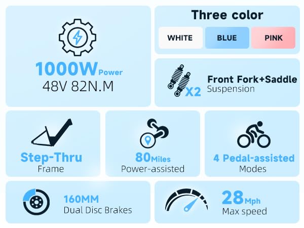 20" Fat Tire 1000W Folding Electric Bike with 48V 20.8AH Removable Battery S1133