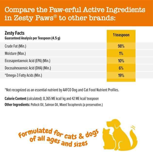 Wild Alaskan Fish Oil Pollock & Salmon Oil Blend A681