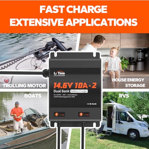 2-Bank 10A Dual Smart Battery Charger 14.6V LiFePO4 AC-DC Charger with LED Indicator E742