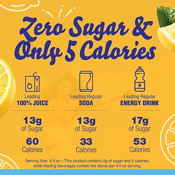 Lemon Iced Tea Powdered Drink Mix - Pack of 3 (30 Packets) K13196