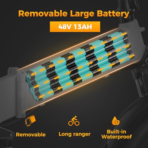 1400W Peak Motor 30MPH Max Speed 624WH Removable Battery Full Suspension 20 * 4.0 Fat Tire Foldable Ebike O832
