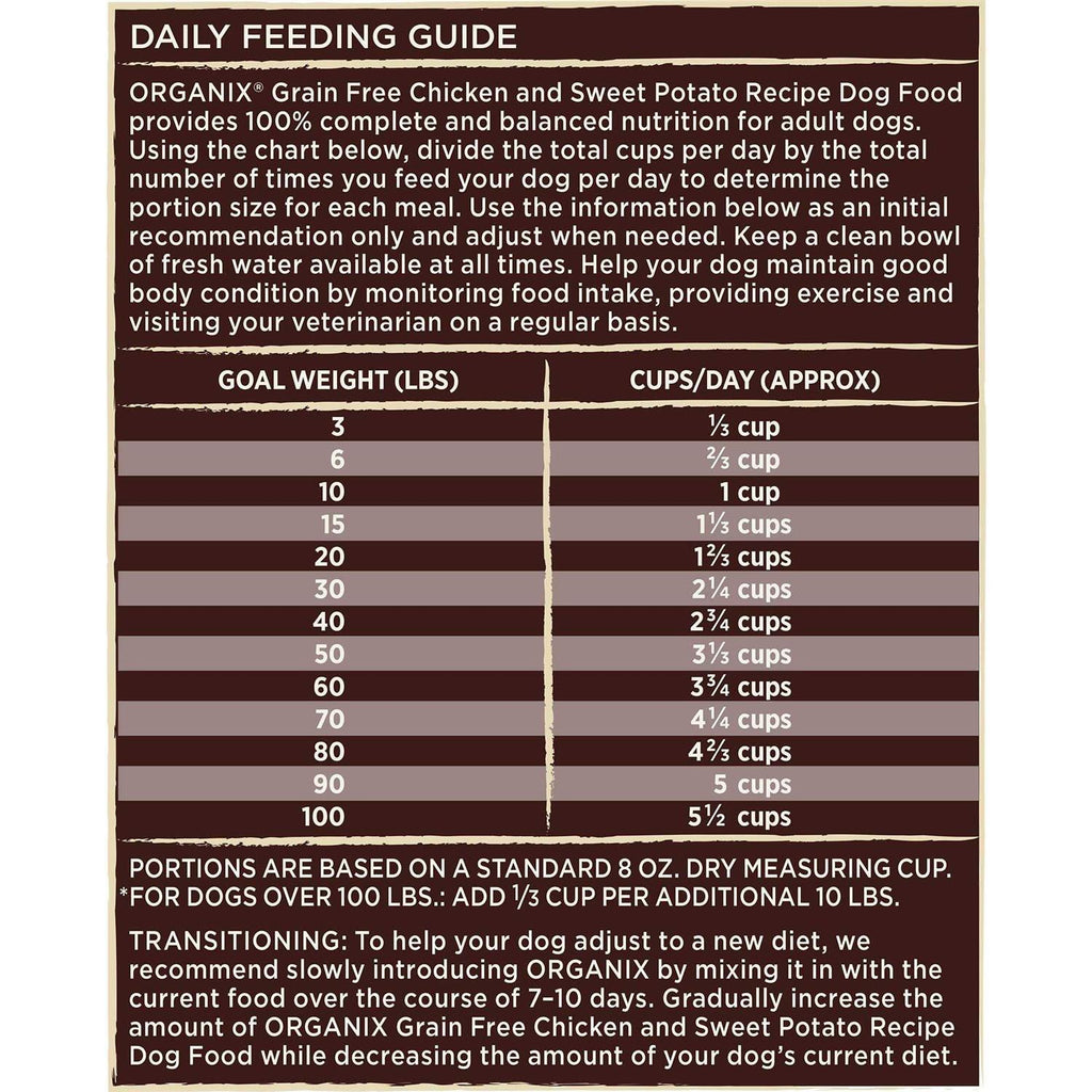 Organic Chicken Recipe Dry Dog Food R9424