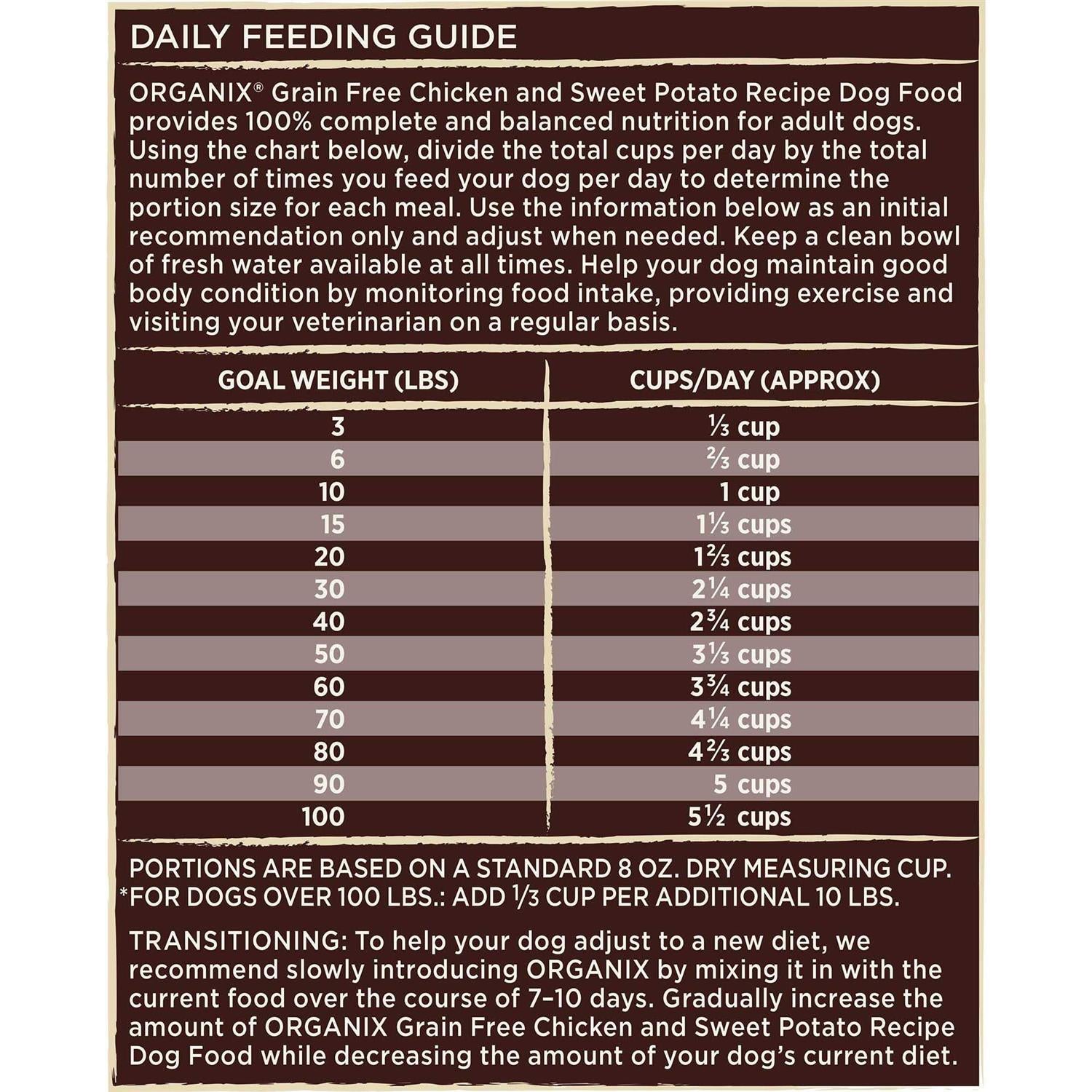 Organic Chicken Recipe Dry Dog Food R9424