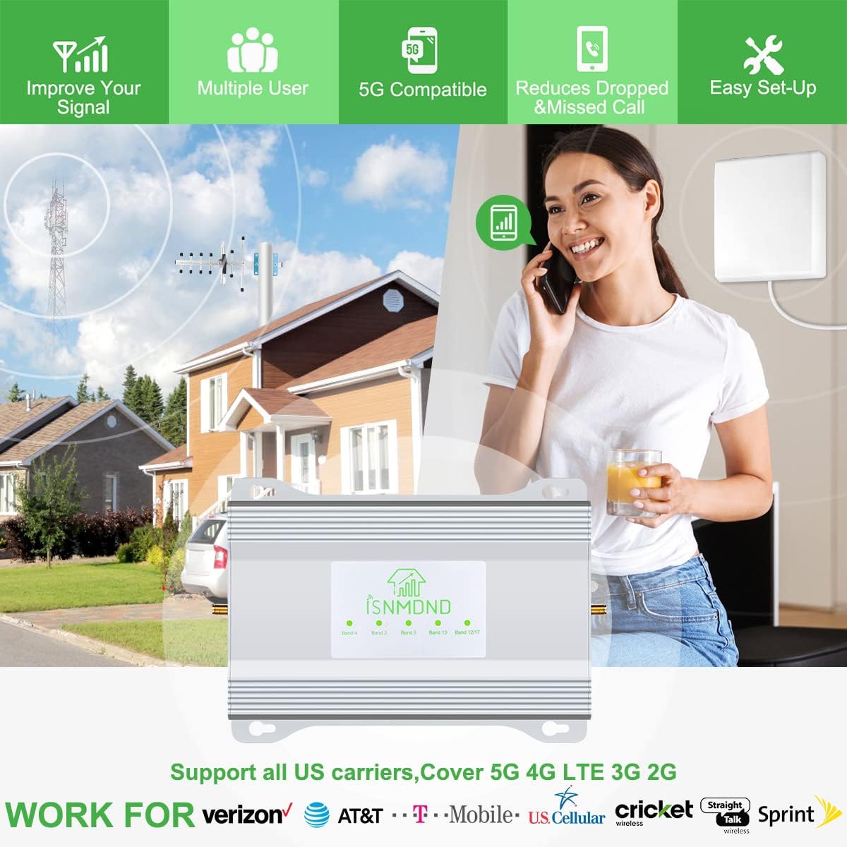 Cell Phone Booster for 4G LTE & 5G up to 6,000 sq ft I662391