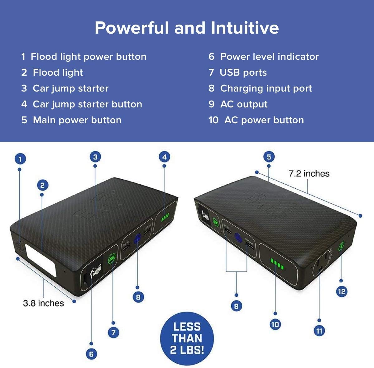 44400 mWh Portable Laptop Power Bank with AC Outlet and Car Charger, Black Graphite A2382