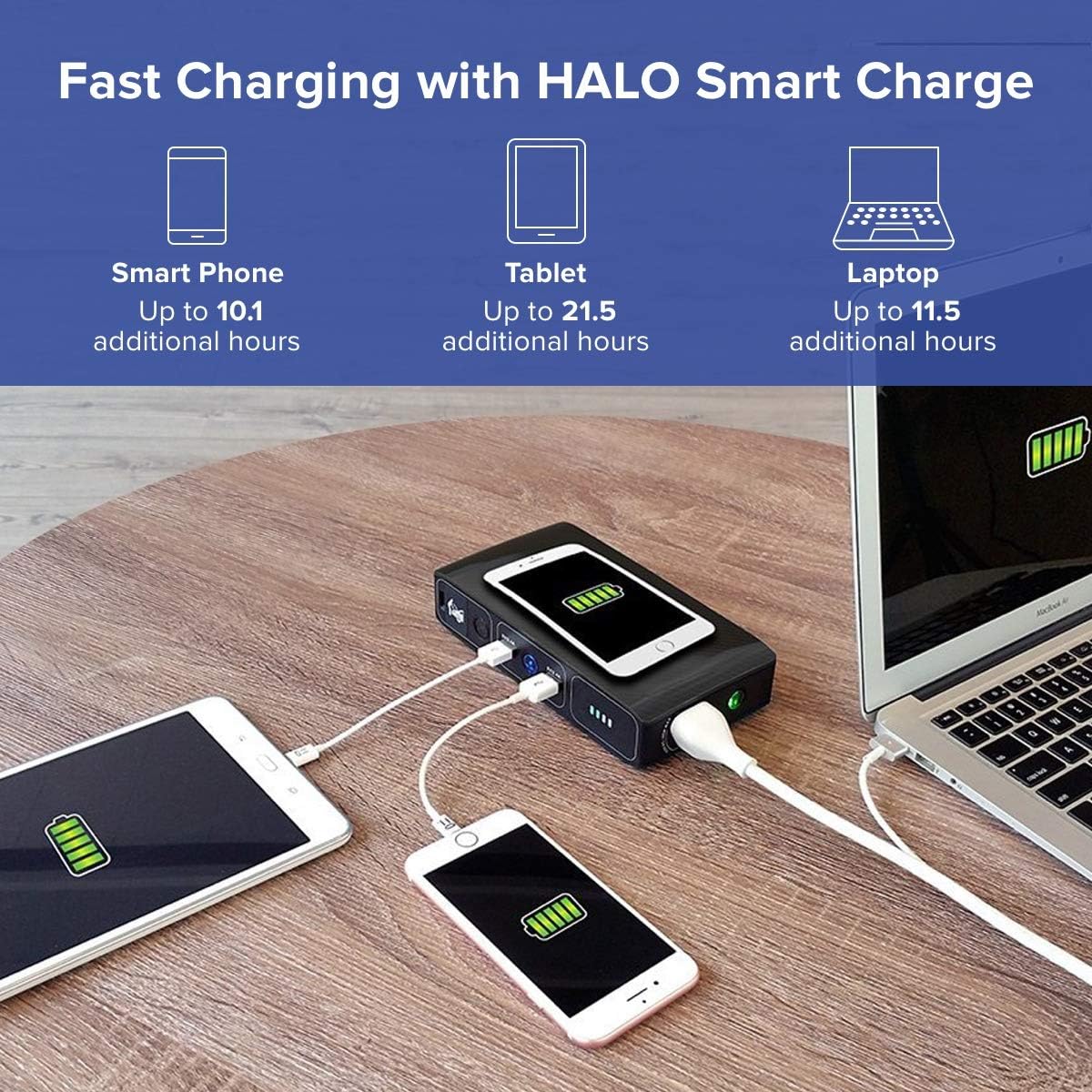 44400 mWh Portable Laptop Power Bank with AC Outlet and Car Charger, Black Graphite A2382