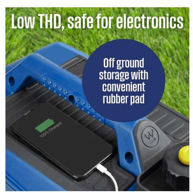 2550 Peak Watt Portable Inverter Generator J60937