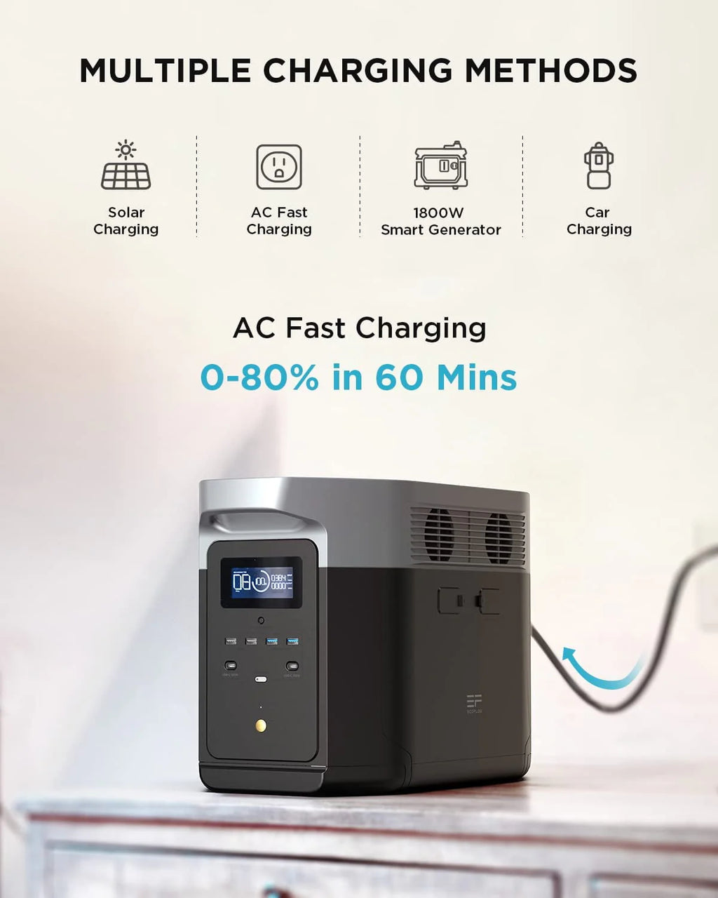 Portable Power Station 1612Wh Capacity Solar Generator 2000W AC Output J911957