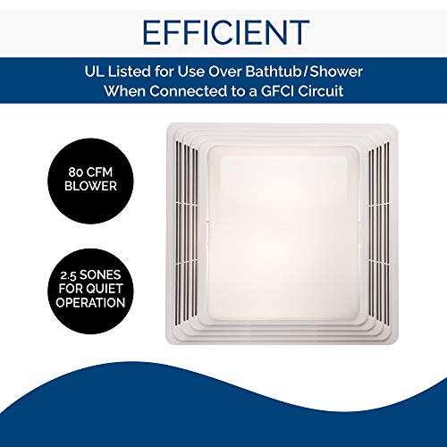 100 Watts 50 CFM White Ventilation Fan and Light Combo S889