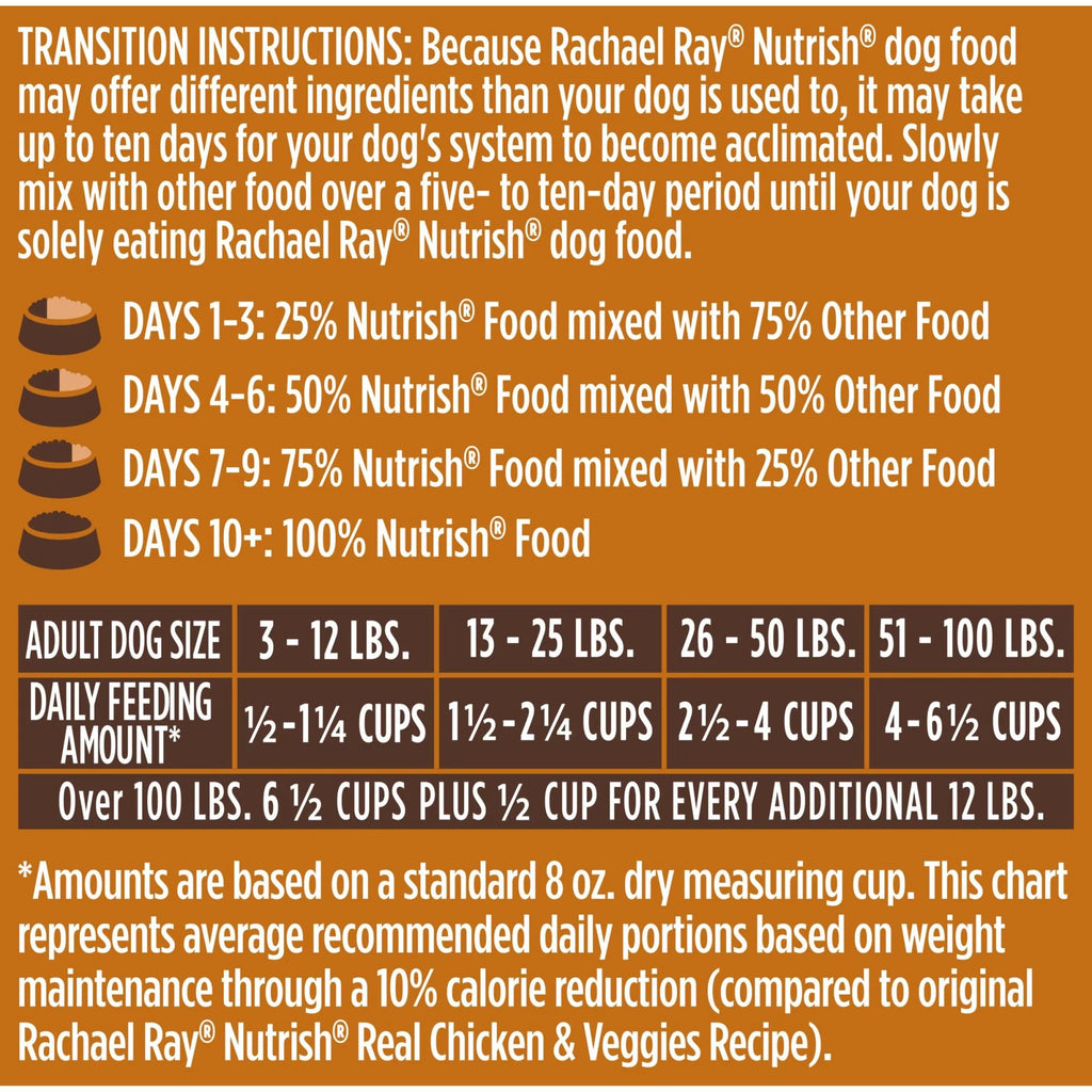Real Turkey, Brown Rice & Venison Recipe Dry Dog Food, 13 lb. Bag T3020