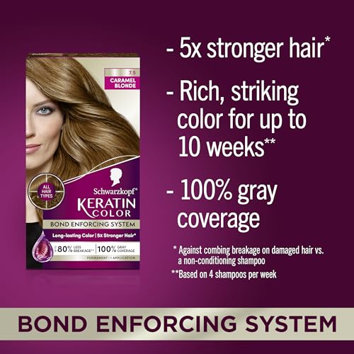 Keratin Blonde Hair Dye Platinum Blonde 001, 1 Application W5475
