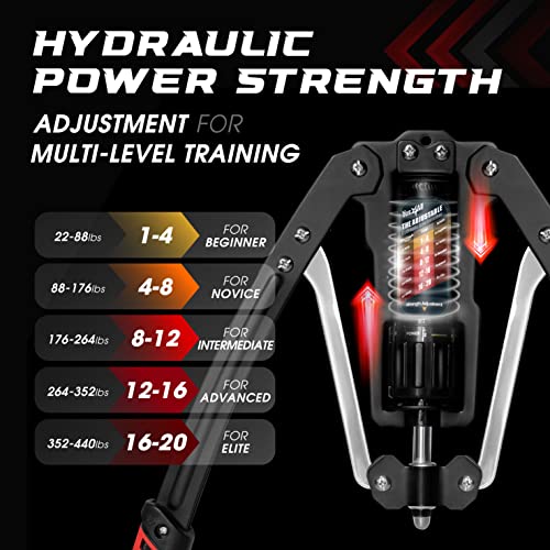 Adjustable Hydraulic Chest Exerciser 22-440lbs C63854
