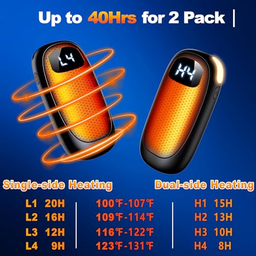 Rechargeable Electric Hand Warmers with LED Display H5427