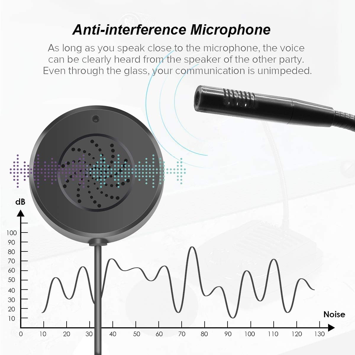 Dual Way Anti-Interference Intercommunication Microphone Talk Through Glass Voice Intercom System U511256