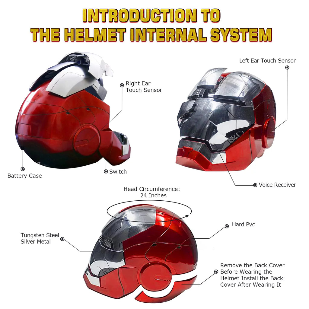 Iron Man Helmet Electronic Mask with Sounds & LED Eyes 1:1 Model R510435
