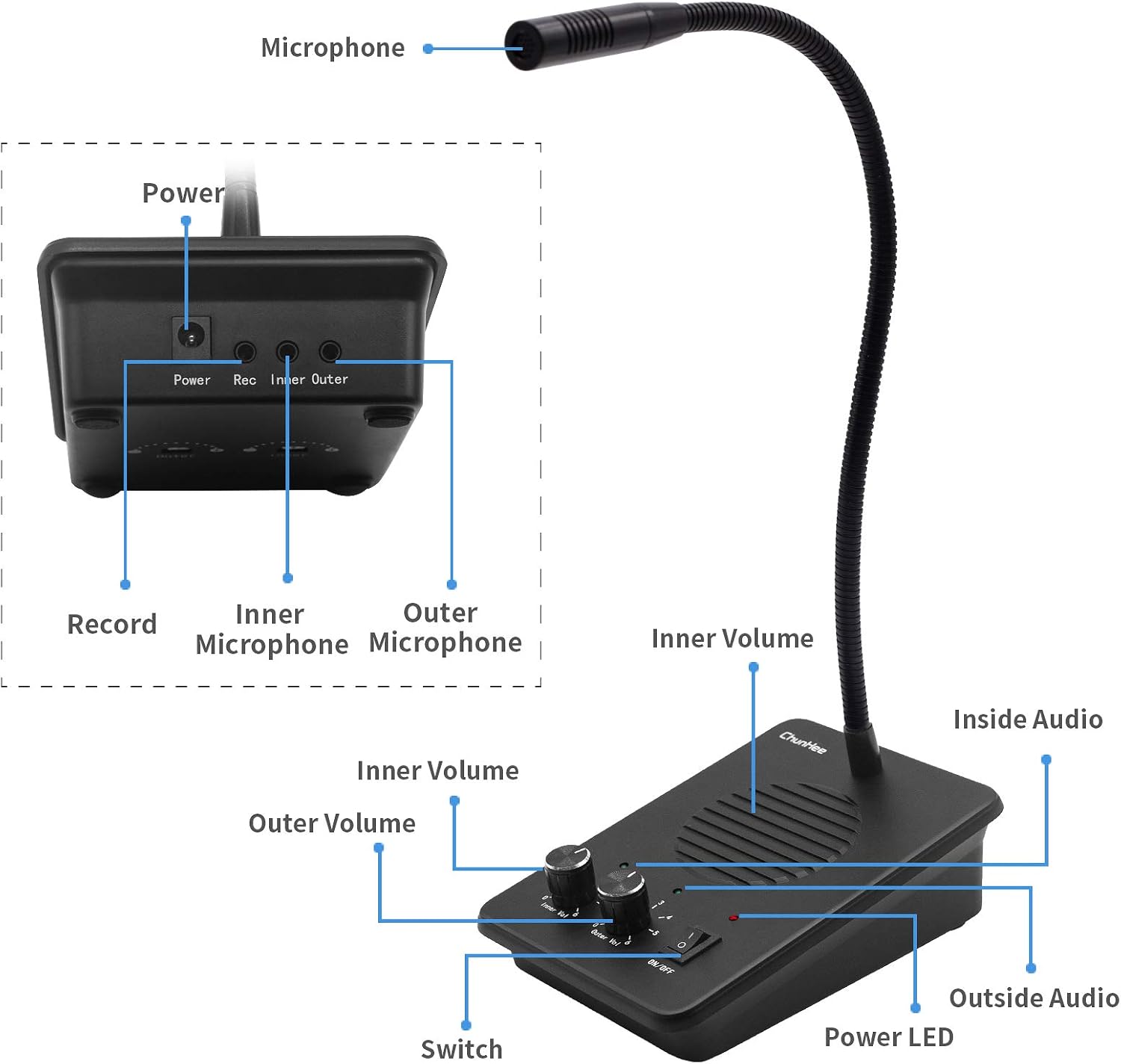 Dual Way Anti-Interference Intercommunication Microphone Talk Through Glass Voice Intercom System U511256