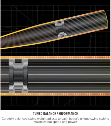 2 Pc. Composite Baseball Bat K84739