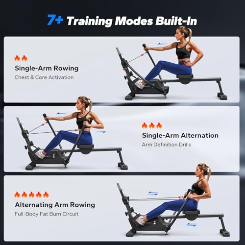 Magnetic Rowing Machine with 16-Level U194987