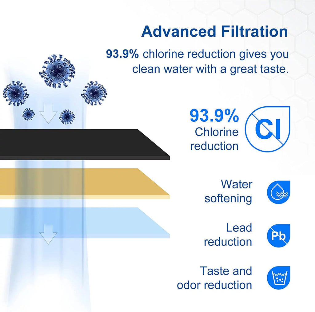 24 Pack Activated Charcoal Replacement Water Filter D656