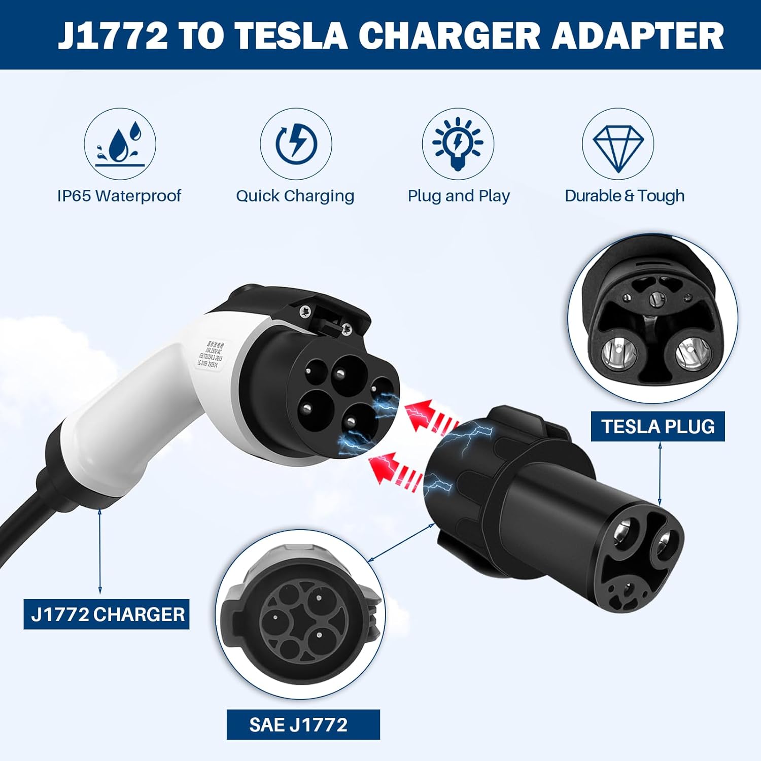 J1772 to Tesla Charger Adapter, Max 80A & 250V AC L567