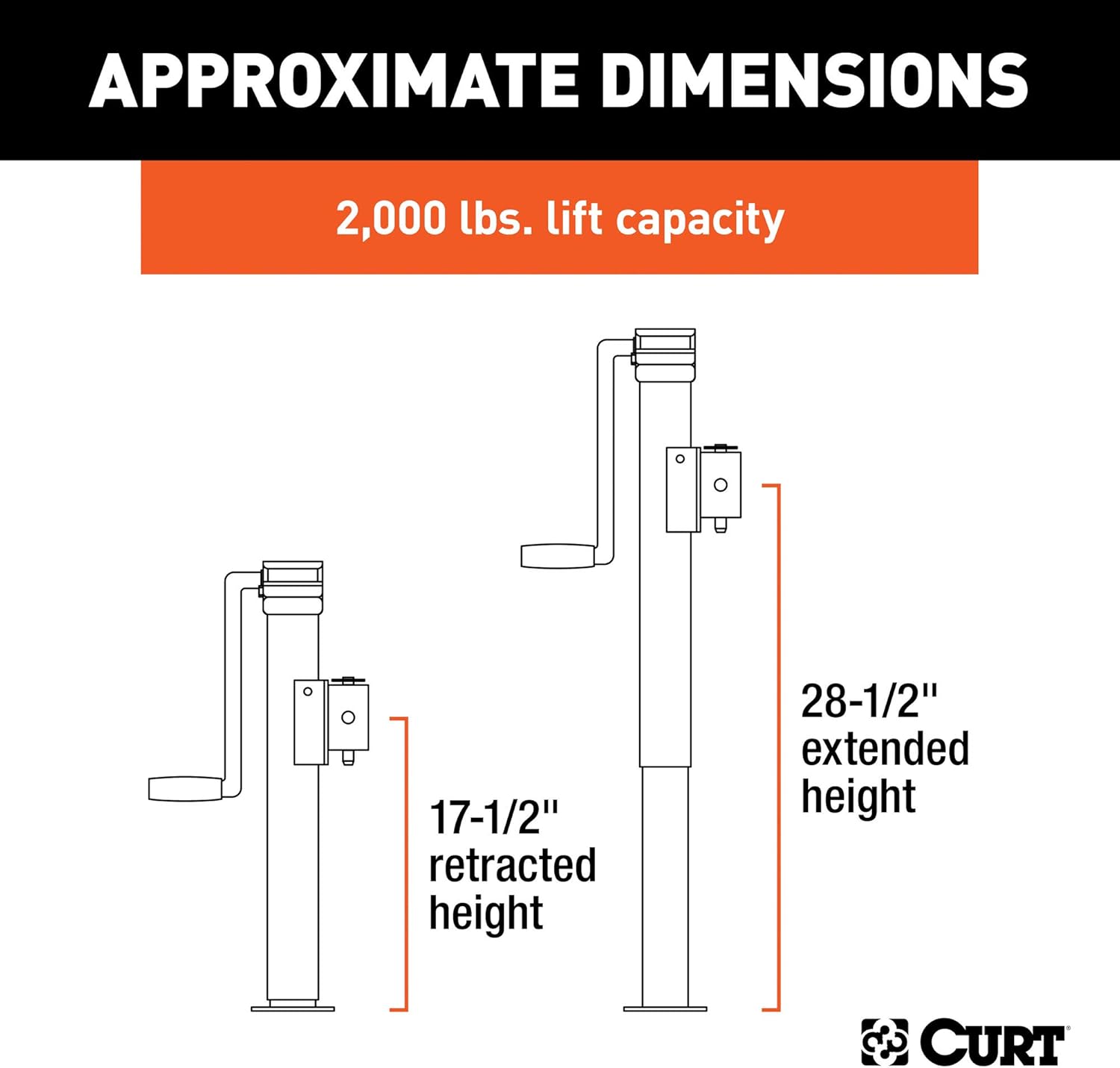 2,000 lbs. 10 Inches Vertical Travel Trailer Jack Pack of 2 Y368