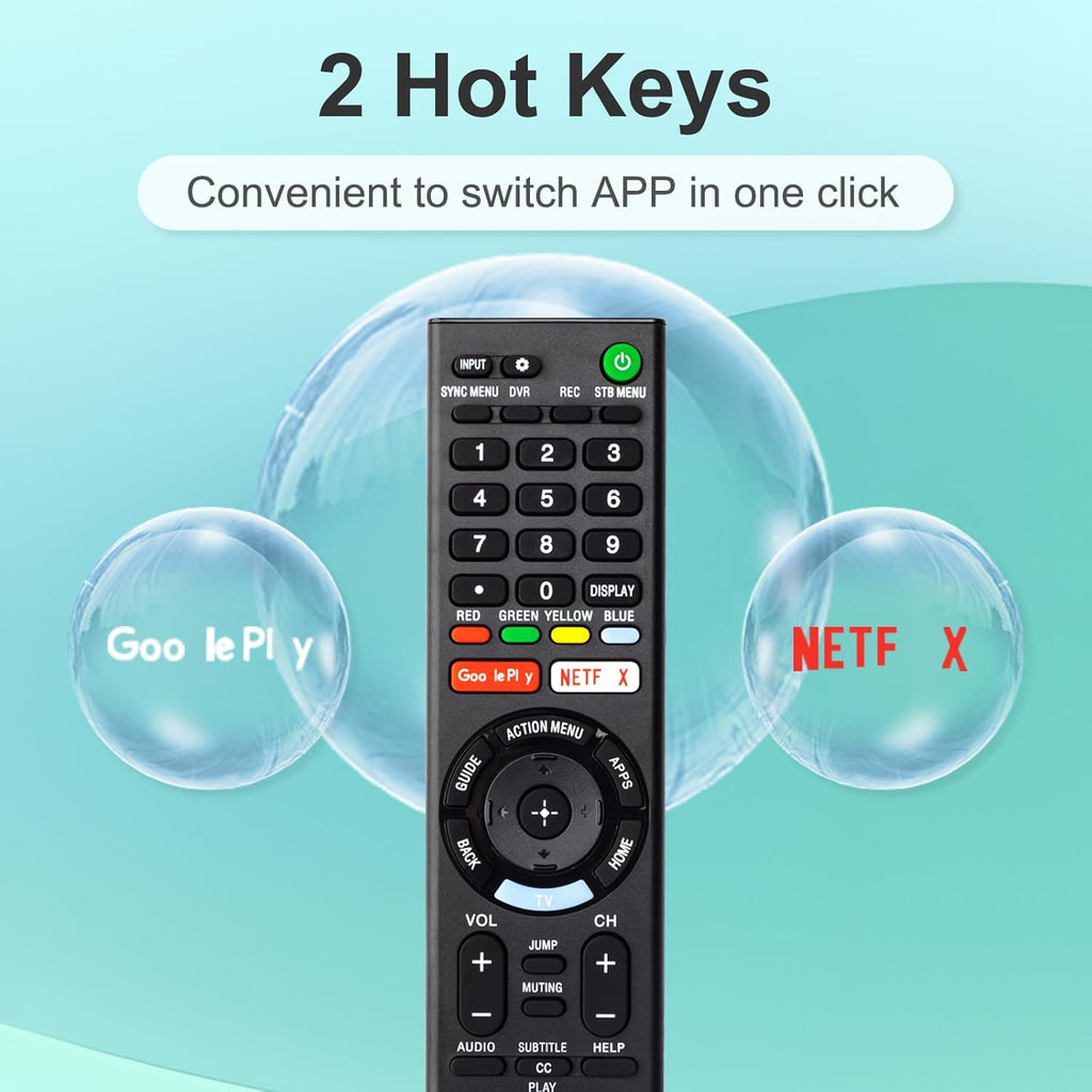 Replacement Remote for Sony TVs S524