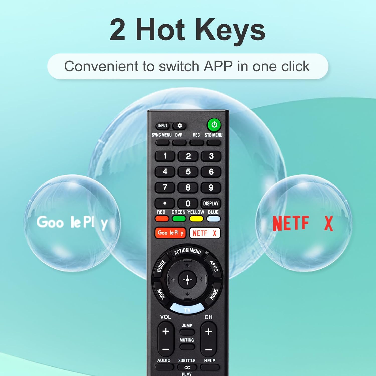 Replacement Remote for Sony TVs S524