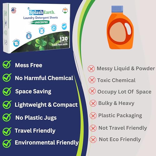 120 Loads Laundry Detergent Sheets R3218