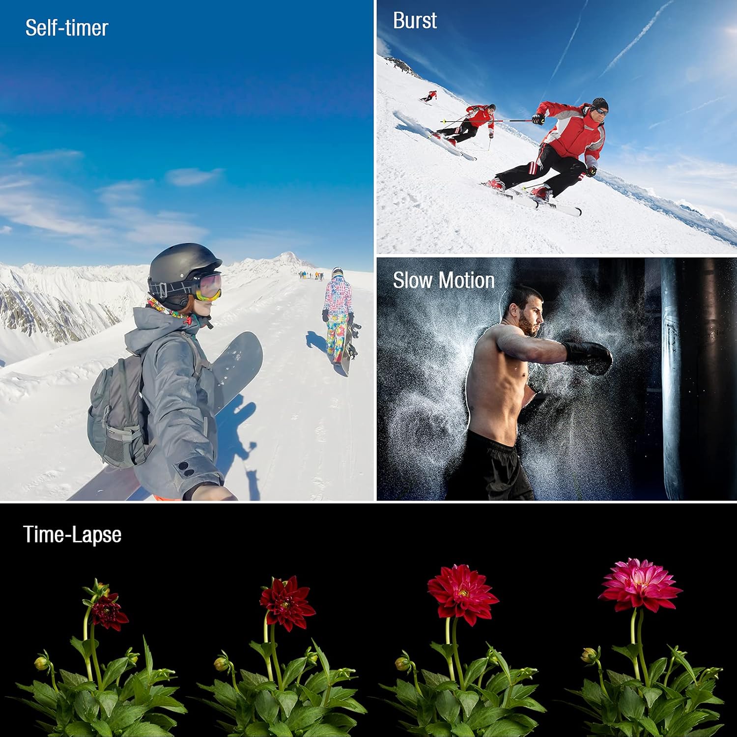 4K Waterproof Action Camera with 2 Batteries W9931