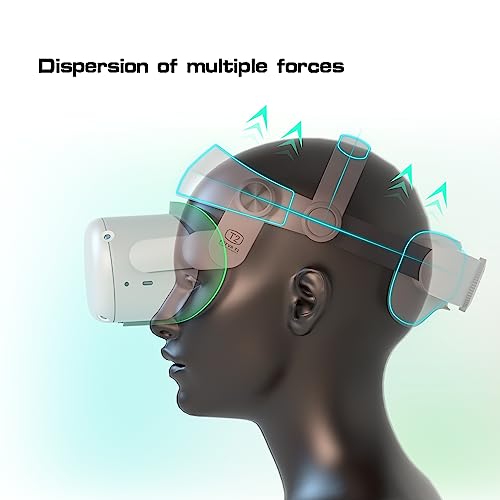 White Headphones + Headband Adjustable Head Strap for Meta Quest 2 B866