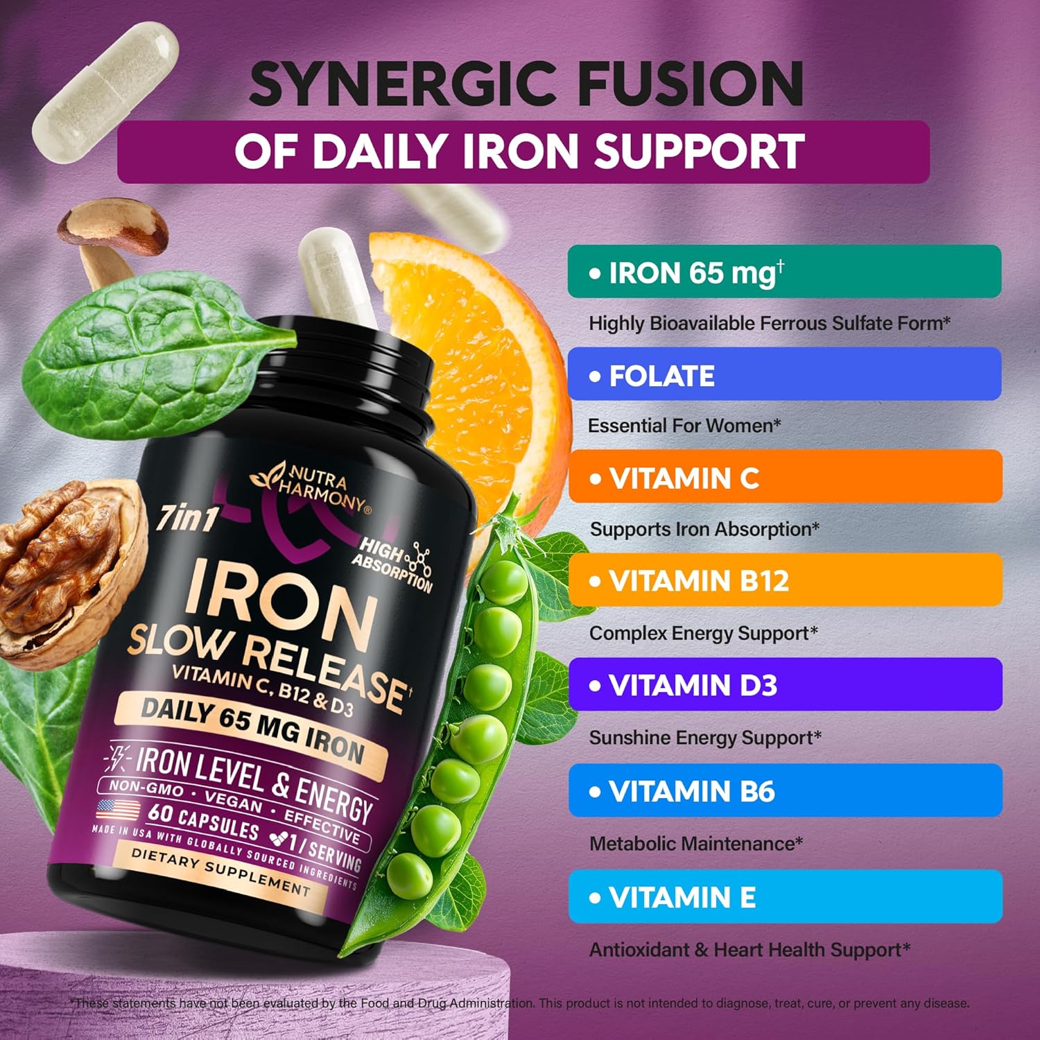 60 Capsules Iron 65mg Ferrous Sulfate 325mg Slow Release Z1252