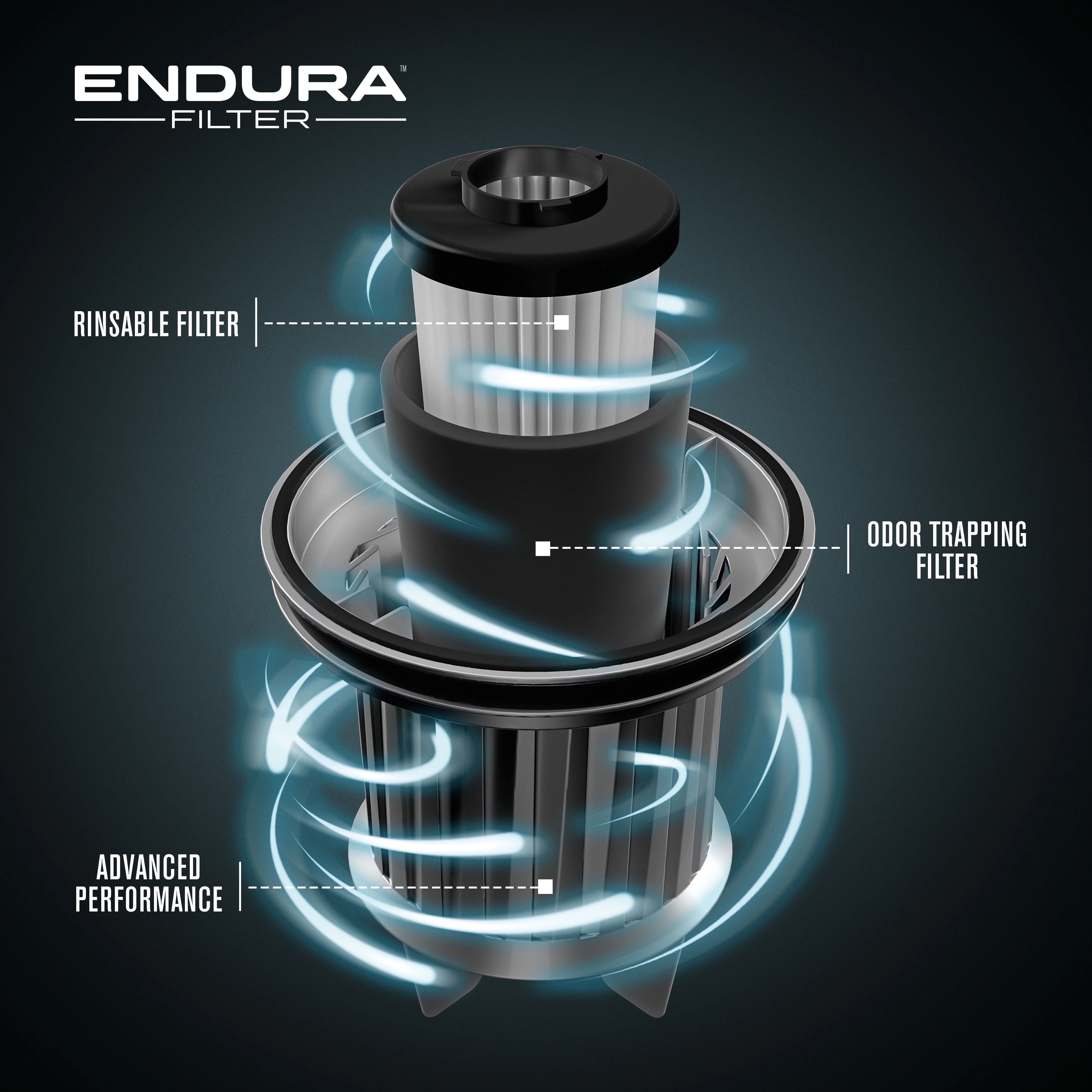 Upright Bagless Vacuum T507613