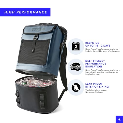 Welded Coolers and Backpacks U971