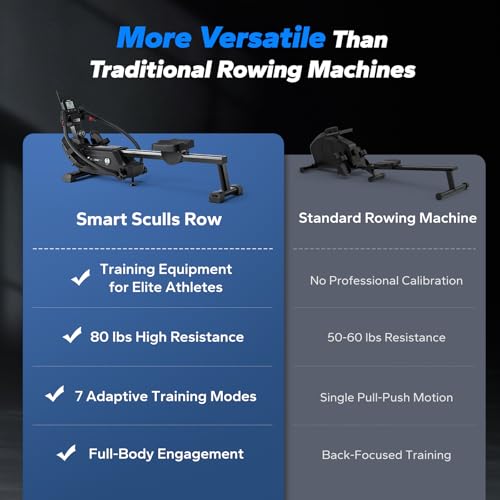 Magnetic Rowing Machine with 16-Level U194987