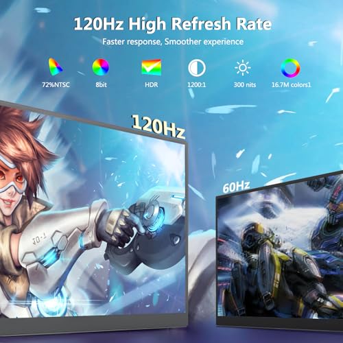 18.5 inch 120Hz 1080P FHD HDR USB HDMI Portable Monitor with Sleeve K5557