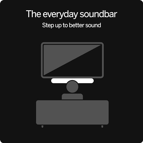 2.0 Soundbar with Dolby Atmos & DTS:X, Bluetooth Speaker I63498