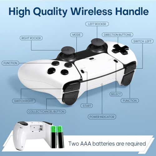 Retro Gaming Console with 20000+ Classic Video Games, 64G Storage, 4K HDMI Output and 2.4GHz Wireless Controller Q32442